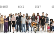 Gen X: The Official Age Range and What It Actually Is
