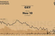 Warren Buffett's OXY Play: The Climate Tech Breakthrough Hiding in Plain Sight
