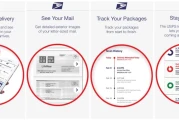 USPS Informed Delivery App: What FEMA's Grant Halt Reveals