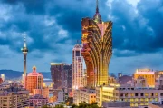 Macau's Evolution: Beyond the Casinos, Its Global Significance, and Future Trajectory