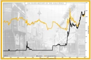The Gold Price Charade: What's *Really* Going On and Why You Should (Probably) Ignore It