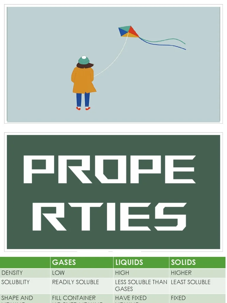 The Nationwide Gas Price Drop: What's Really Driving It and What Comes Next