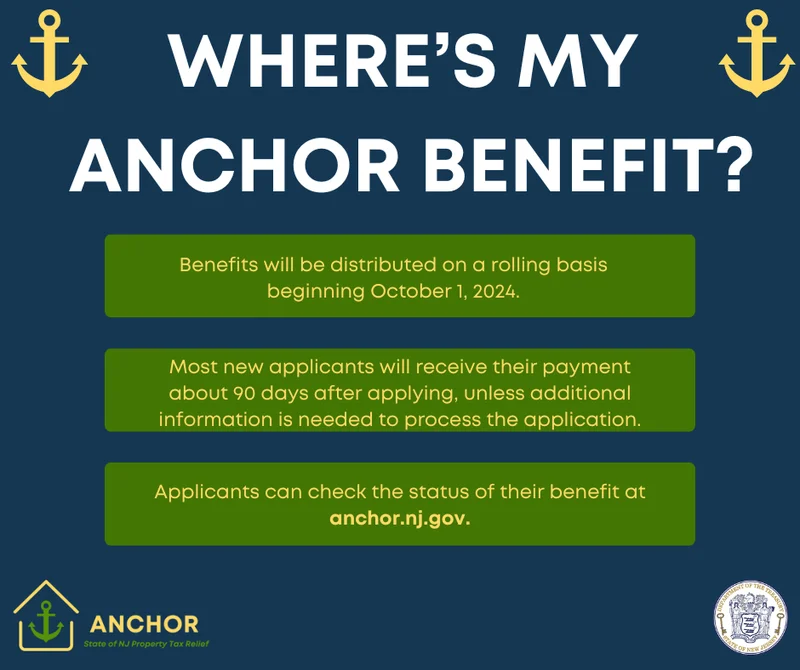 NJ ANCHOR Program: How This Breakthrough Program Works and When You'll Get Paid