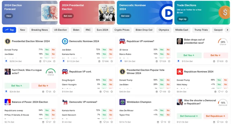 Polymarket's Rebound: What's Behind It?